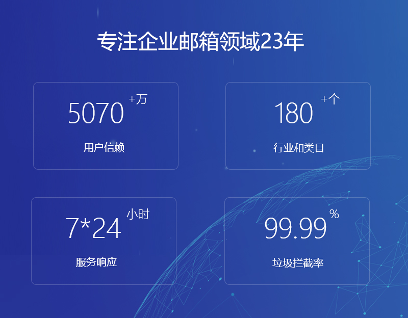 和硕网易企业邮箱